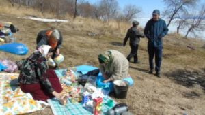 Праздник, Пасха, Воскресная школа